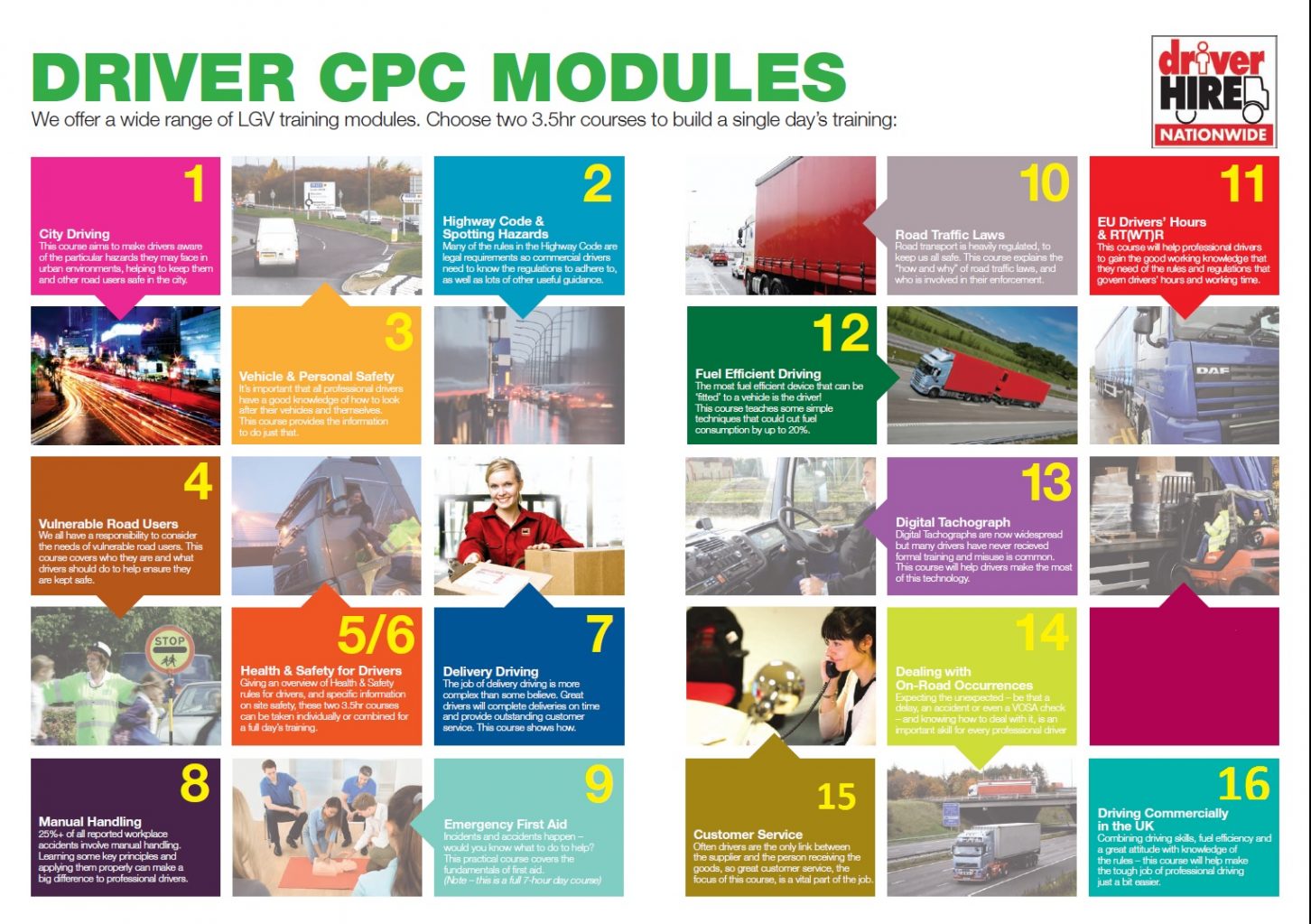 Driving Jobs Bolton Driving Jobs Wigan Driver Hire